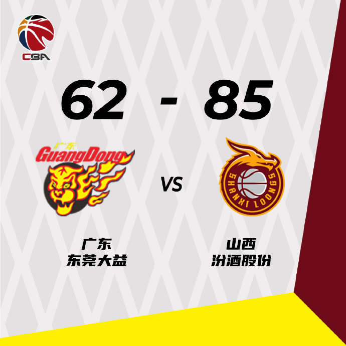 山西85-62轻取广东 邢志强17分 易建联复出14+6