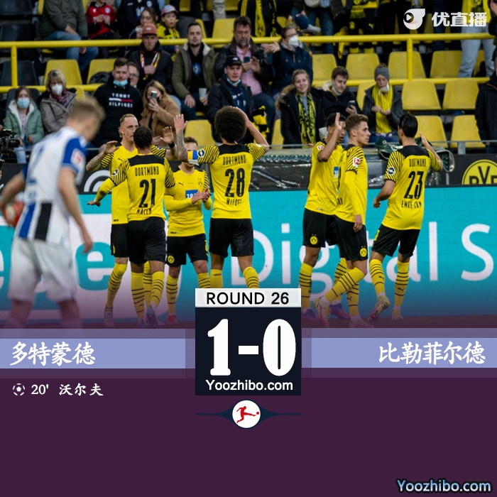<a href=/zuqiu_zbo/dortmund/ target=_blank class=infotextkey>多特蒙德</a>1-0比勒菲尔德  沃尔夫破门+伤退马伦中横梁