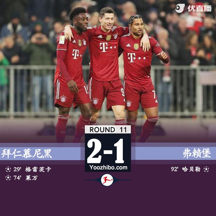 拜仁2-1弗赖堡 莱万建功格雷茨卡破门+中柱