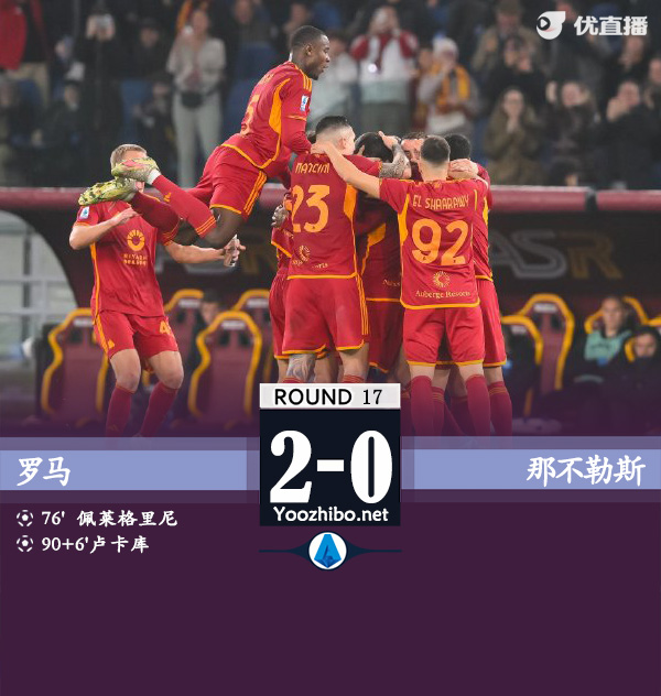 罗马vs那不勒斯