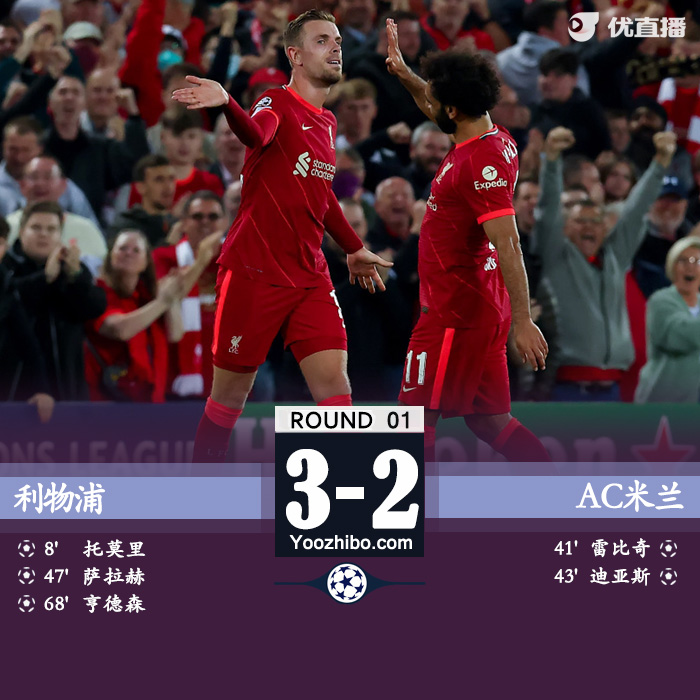 利物浦3-2AC米兰 亨德森世界波萨拉赫破门+失点