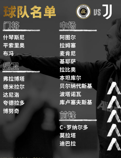 C罗正式回归<a href=/zuqiu_zbo/juventus/ target=_blank class=infotextkey>尤文图斯</a>大名单