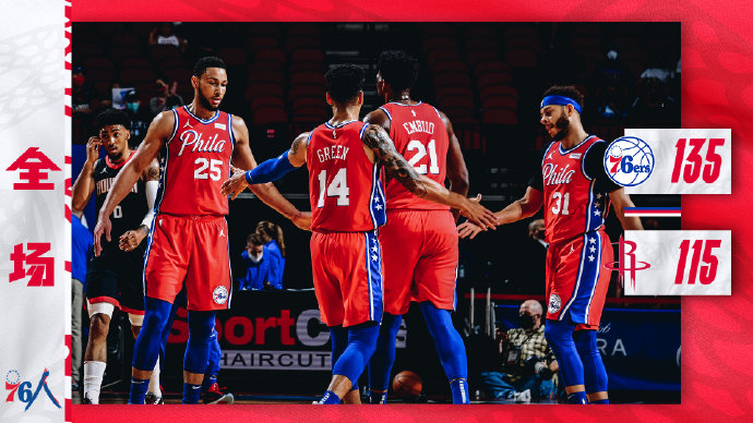 178直播讯 5月6日讯 NBA常规赛，火箭主场迎战76人