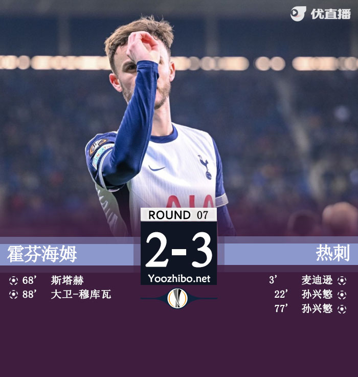 霍芬海姆vs<a href=/zuqiu_zbo/hotspur/ target=_blank class=infotextkey>热刺</a>