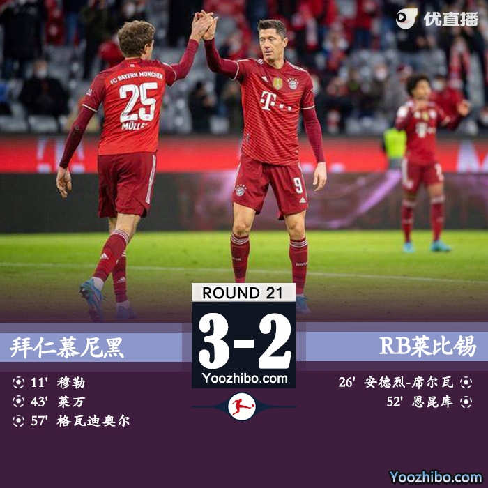 拜仁3-2莱比锡 莱万造两球穆勒建功格纳布里造乌龙