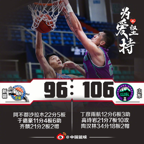 山东106-96力克新疆 陶汉林34+18 高诗岩21+7+10被逐 阿不都22+5