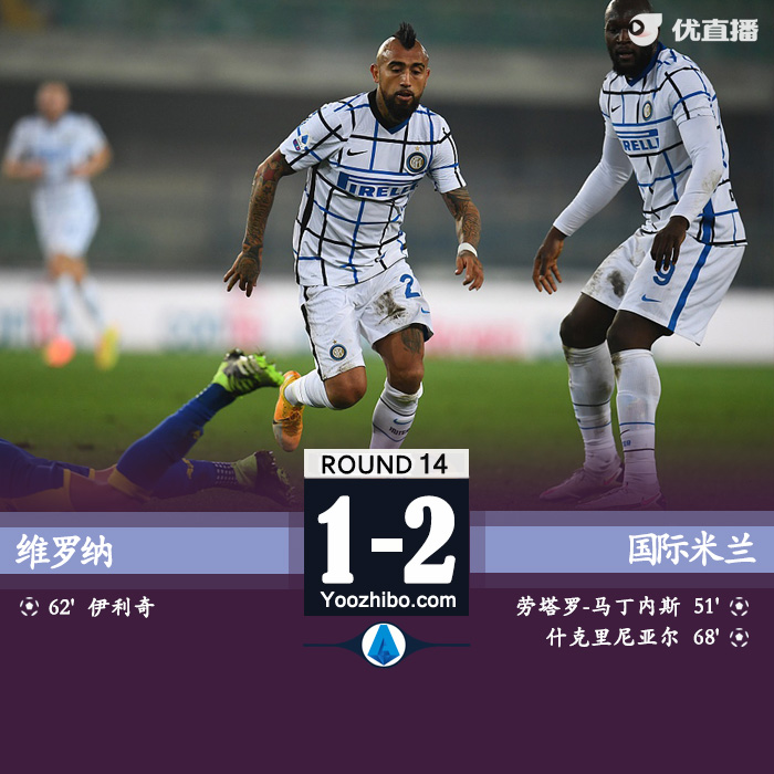 <a href=/zuqiu_zbo/intermilan/ target=_blank class=infotextkey>国际米兰</a>2-1维罗纳