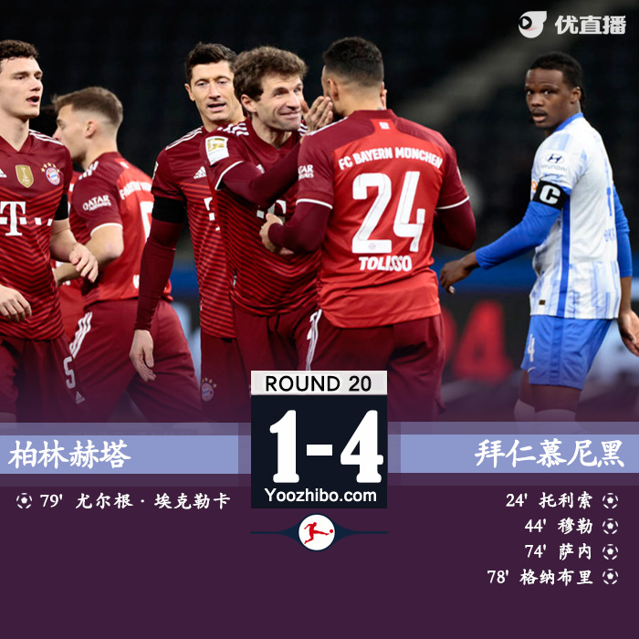 拜仁4-1柏林赫塔 穆勒托利索萨内格纳布里破门