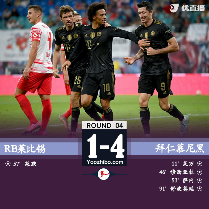 拜仁4-1莱比锡 穆西亚拉传射莱万萨内舒波-莫廷破门