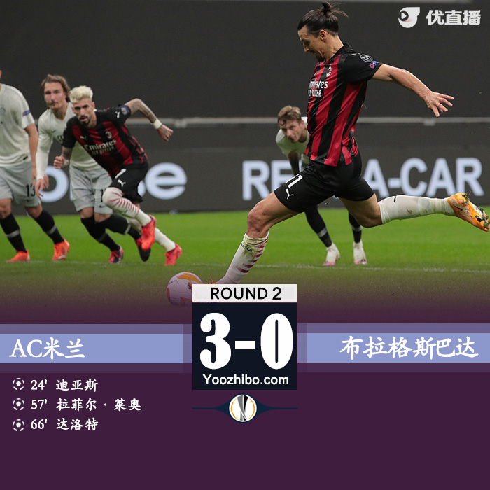 <a href=/zuqiu_zbo/acmilan/ target=_blank class=infotextkey>AC米兰</a>3-0布拉格斯巴达