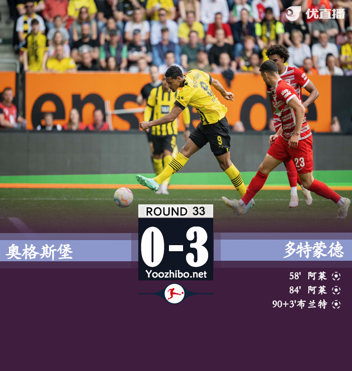 奥格斯堡vs<a href=/zuqiu_zbo/dortmund/ target=_blank class=infotextkey>多特蒙德</a>