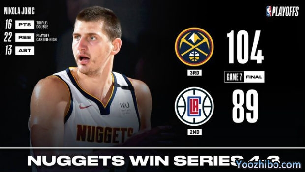 <a href=/lanqiu_zbo/nuggets/ target=_blank class=infotextkey>掘金</a>胜<a href=/lanqiu_zbo/clippers/ target=_blank class=infotextkey>快船</a>大比分4-3晋级西决！