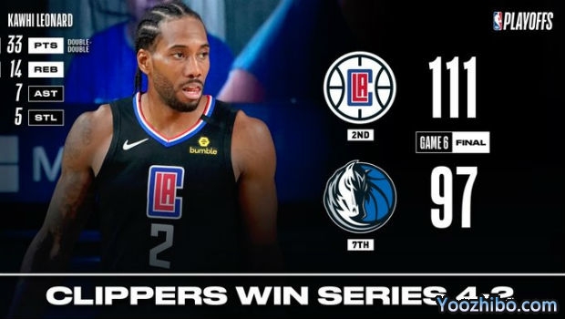 <a href=/lanqiu_zbo/clippers/ target=_blank class=infotextkey>快船</a>大比分4-2淘汰<a href=/lanqiu_zbo/mavericks/ target=_blank class=infotextkey>独行侠</a>！