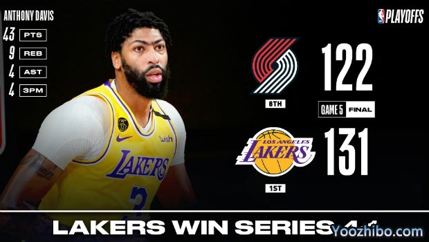 <a href=/lanqiu_zbo/lakers/ target=_blank class=infotextkey>湖人</a>胜<a href=/lanqiu_zbo/blazers/ target=_blank class=infotextkey>开拓者</a>4-1晋级次轮！