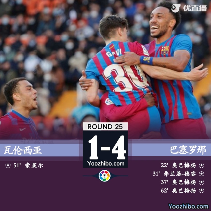 多特6-0门兴 罗伊斯3传2射马伦建功雷纳伤退