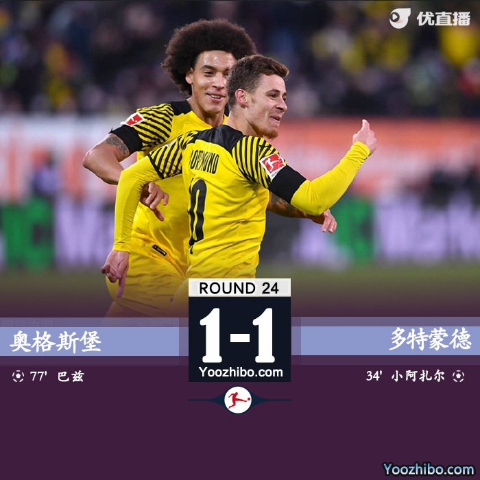 多特蒙德1-1奥格斯堡 小阿扎尔一条龙破门马伦中框