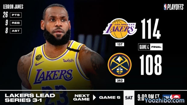 <a href=/lanqiu_zbo/lakers/ target=_blank class=infotextkey>湖人</a>险胜<a href=/lanqiu_zbo/nuggets/ target=_blank class=infotextkey>掘金</a>大比分3-1夺赛点！